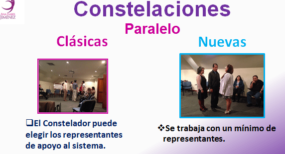 Paralelo entre Constelaciones clásicas y nuevas Constelaciones, imagenes 4 y 5