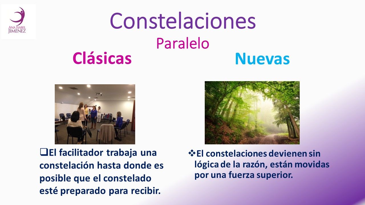 Paralelo entre Constelaciones clásicas y nuevas Constelaciones, imágenes 8 y 9