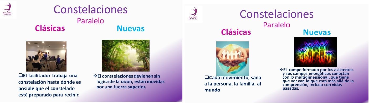 Paralelo constelaciones clásicas y nuevas Laminas 8 y nueve