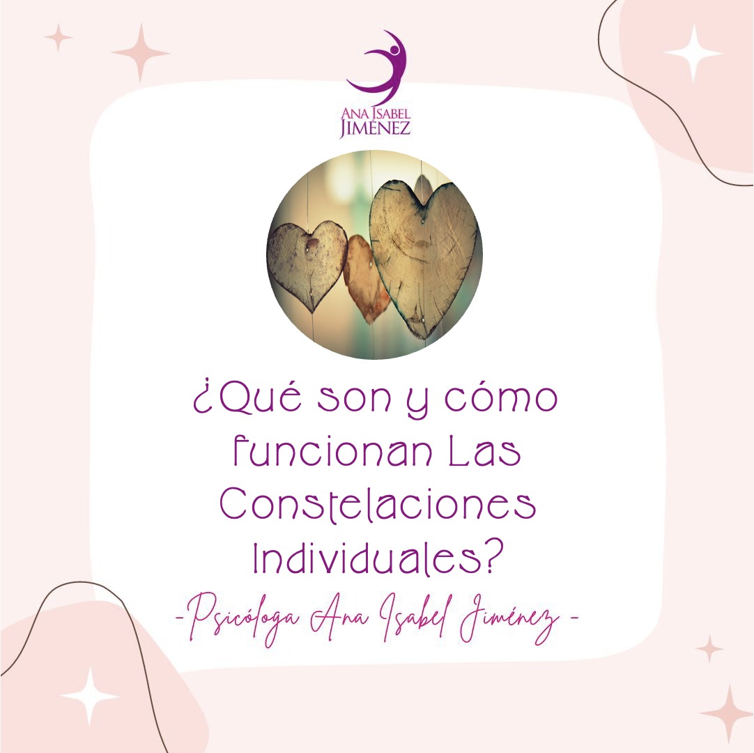 Constelaciones Familiares Individuales. ponen en relación diversos elementos para generar un impacto sobre eventos significativos, para la persona y su sistema